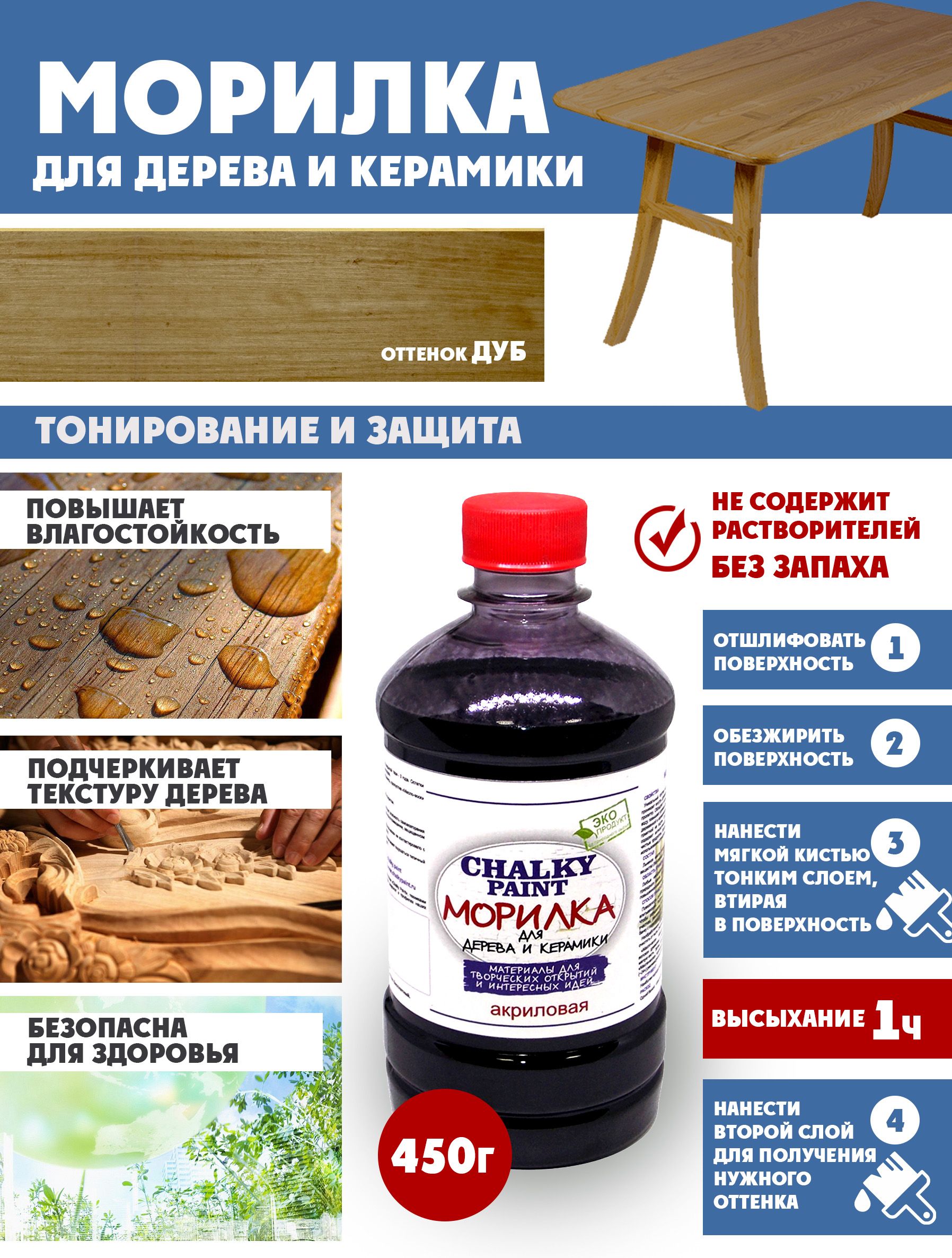 Бейц Сухой Спиртовой Купить