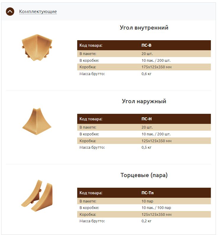 Плинтус для столешницы с подсветкой