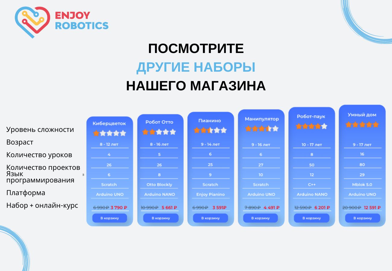Enjoy robotics инструкция. Enjoy robotics.