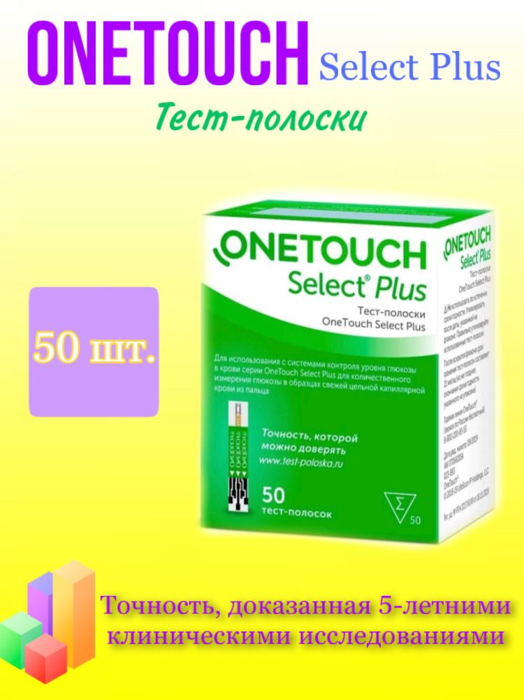 One touch select plus контрольный раствор