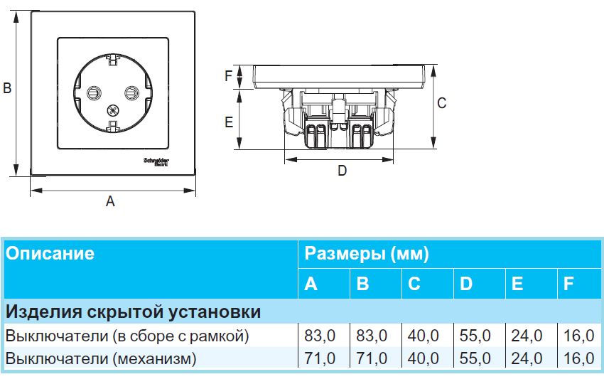 Выключатель двухклавишный atlasdesign схема 5 10ах механизм алюминий