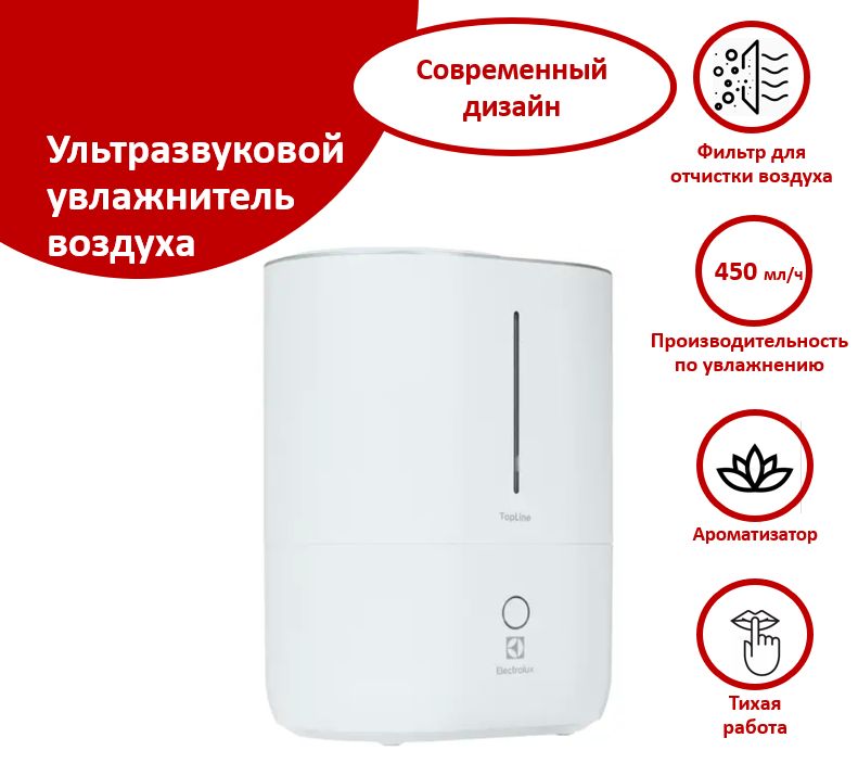 Увлажнитель воздуха electrolux ehu 5015d