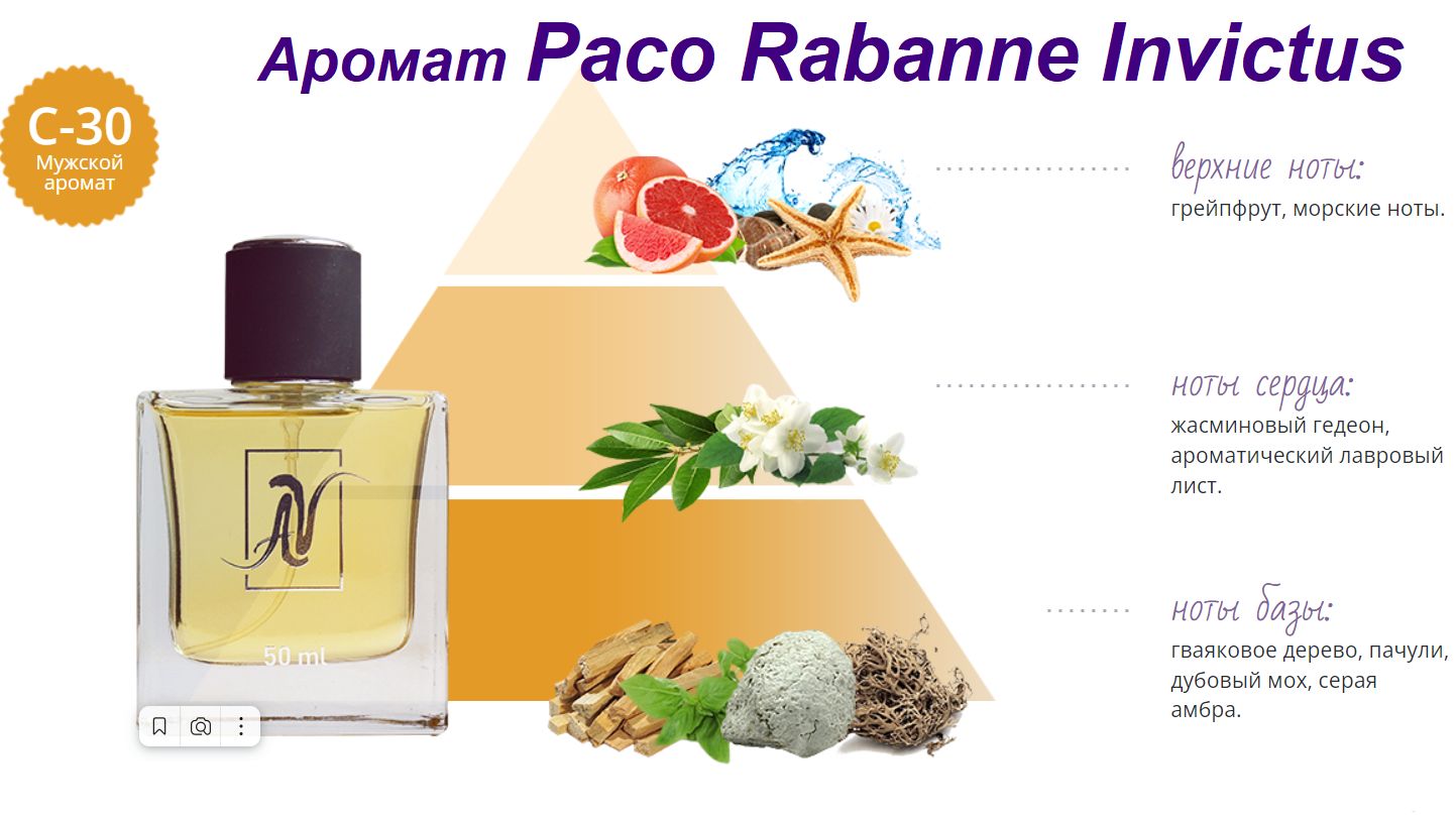 Духи фаберлик мужские восточные. Туалетная вода black suede avon для мужчин. Мужской аромат с древесными нотами. Elite gentleman туалетная мужская вода. Туалетная вода possess man [позесс мэн].