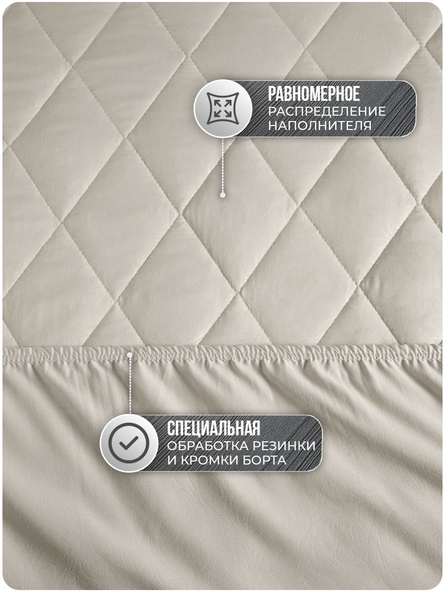 Varfabric. Количество резинки на наматрасник 180х200.