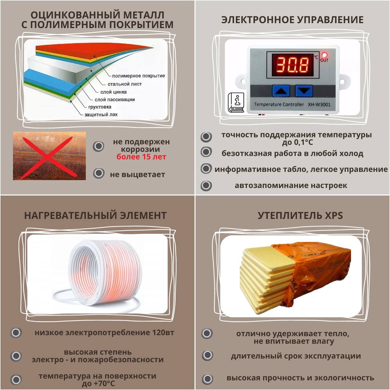 Купить Термошкаф Для Колбасы В Домашних Условиях