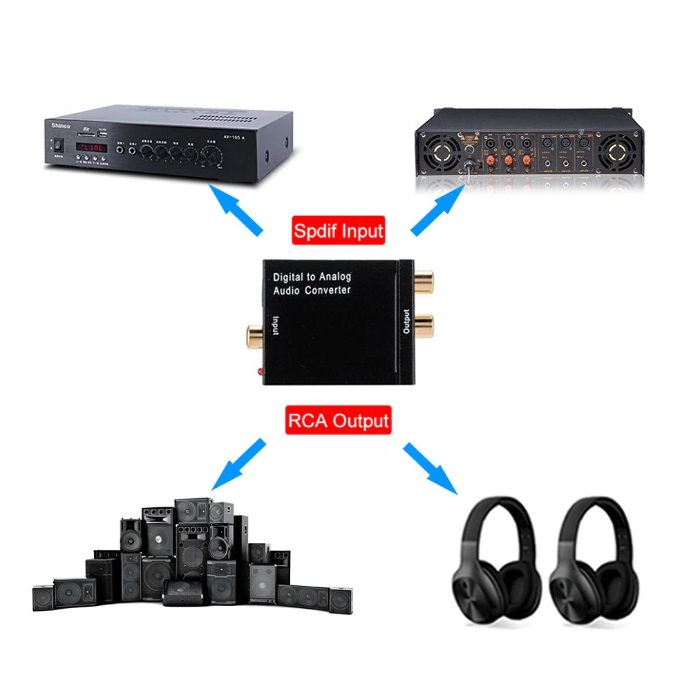 L output. L output