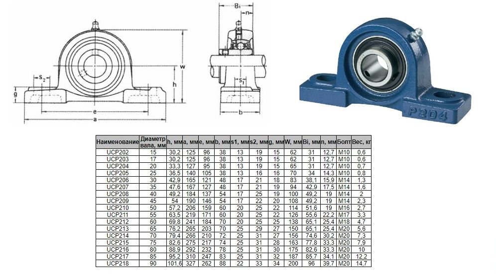 Lmu 230 05 схема подключения ucp