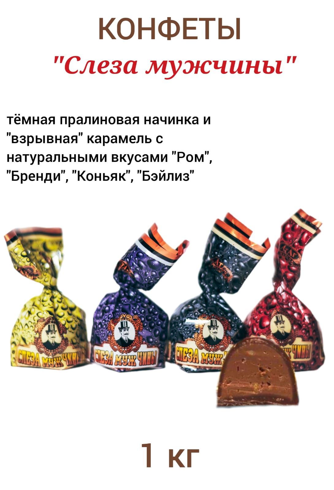 Шекснинские конфеты