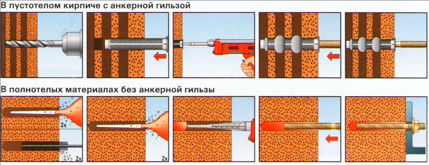 Анкер для кирпича полнотелого