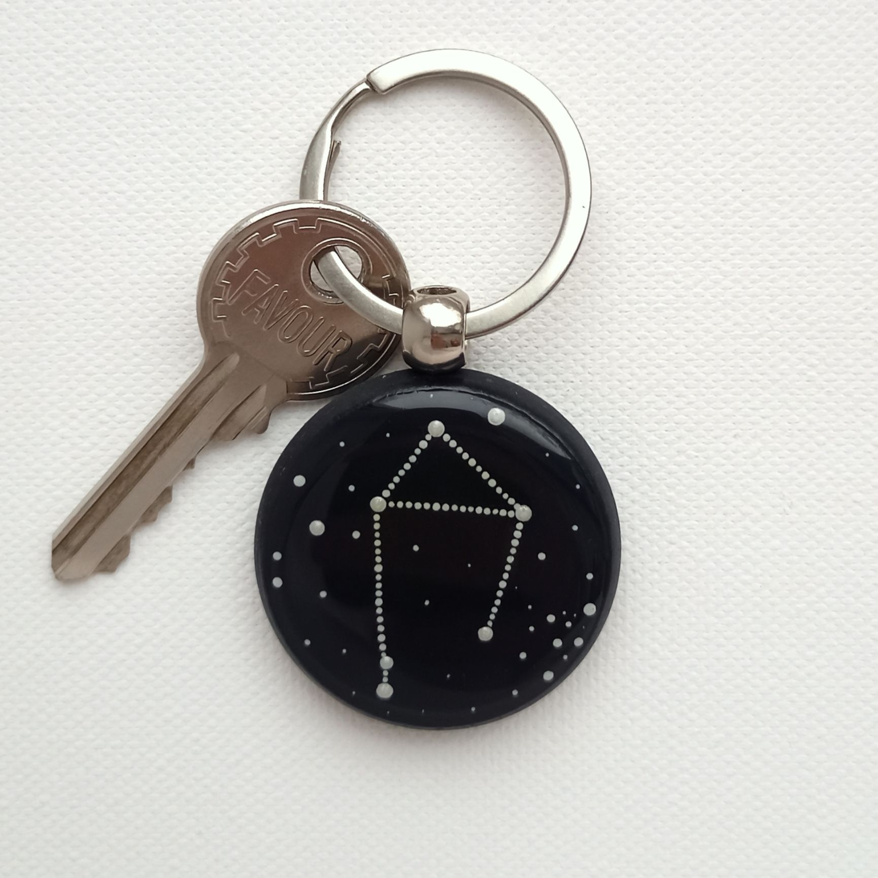 Ralph pittman zodiac sign