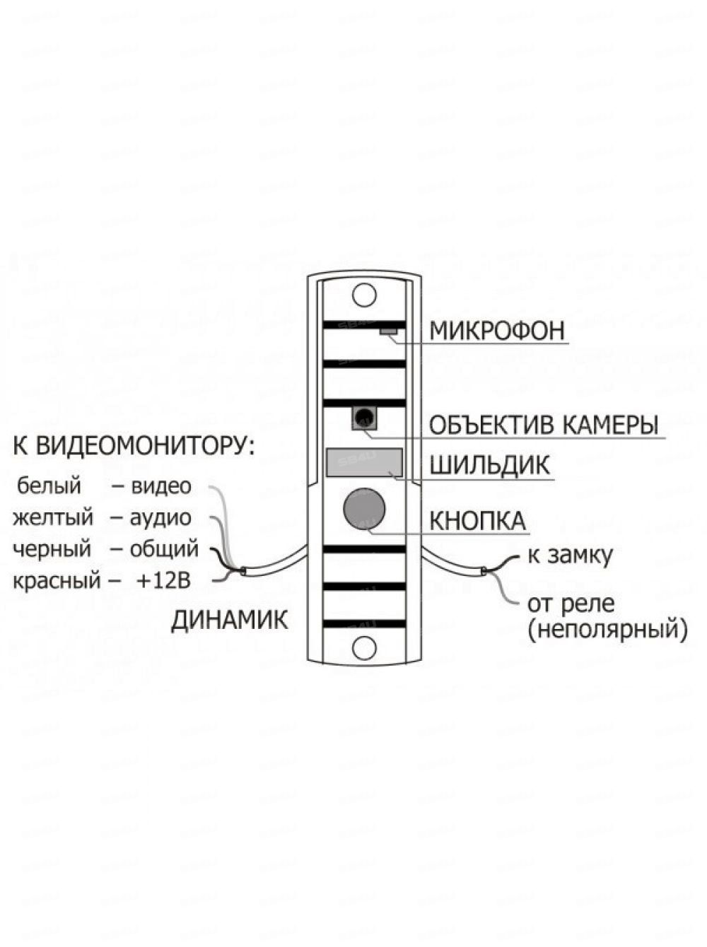 AVP-508h (Pal) медь