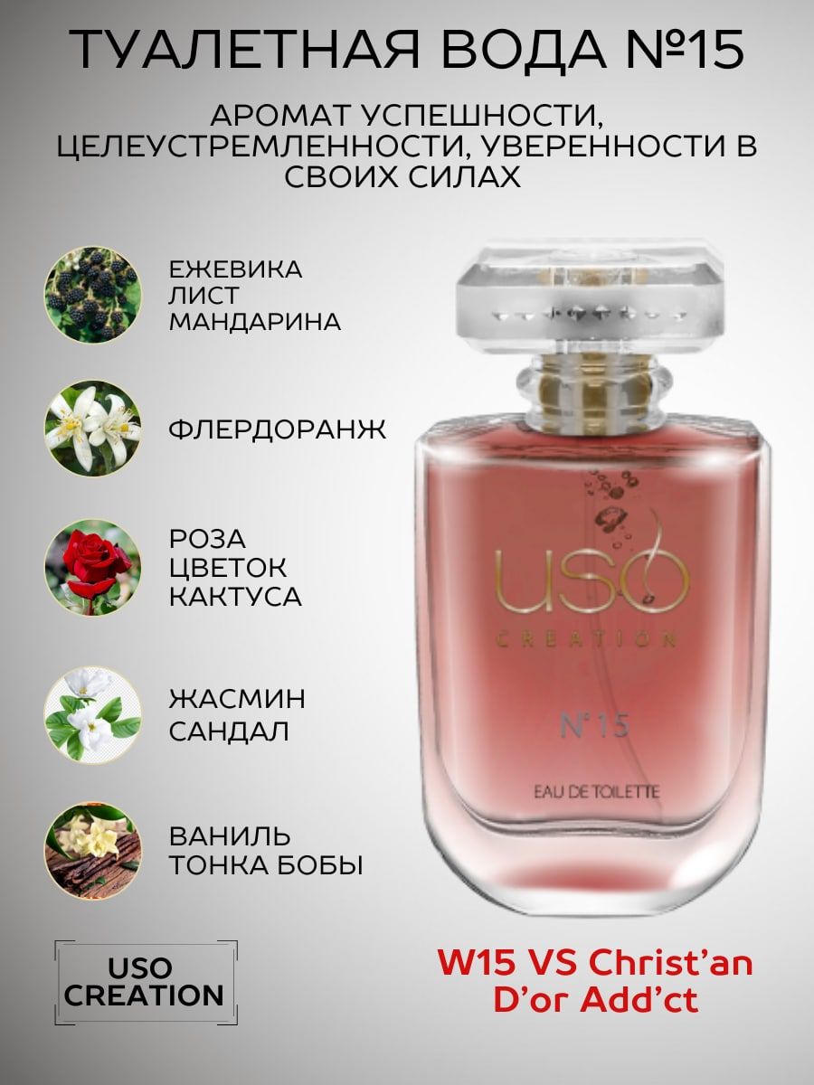 Купить парфюм uso