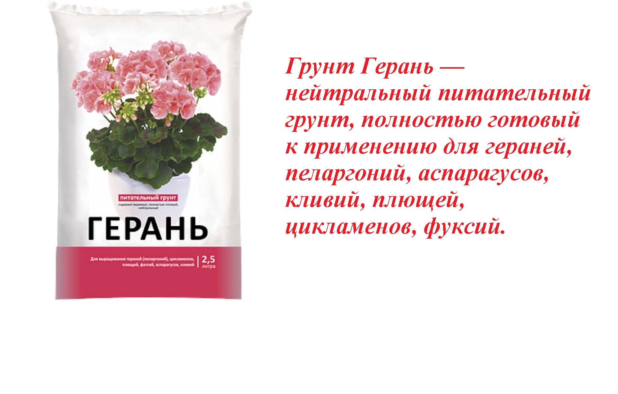 Йод для герани