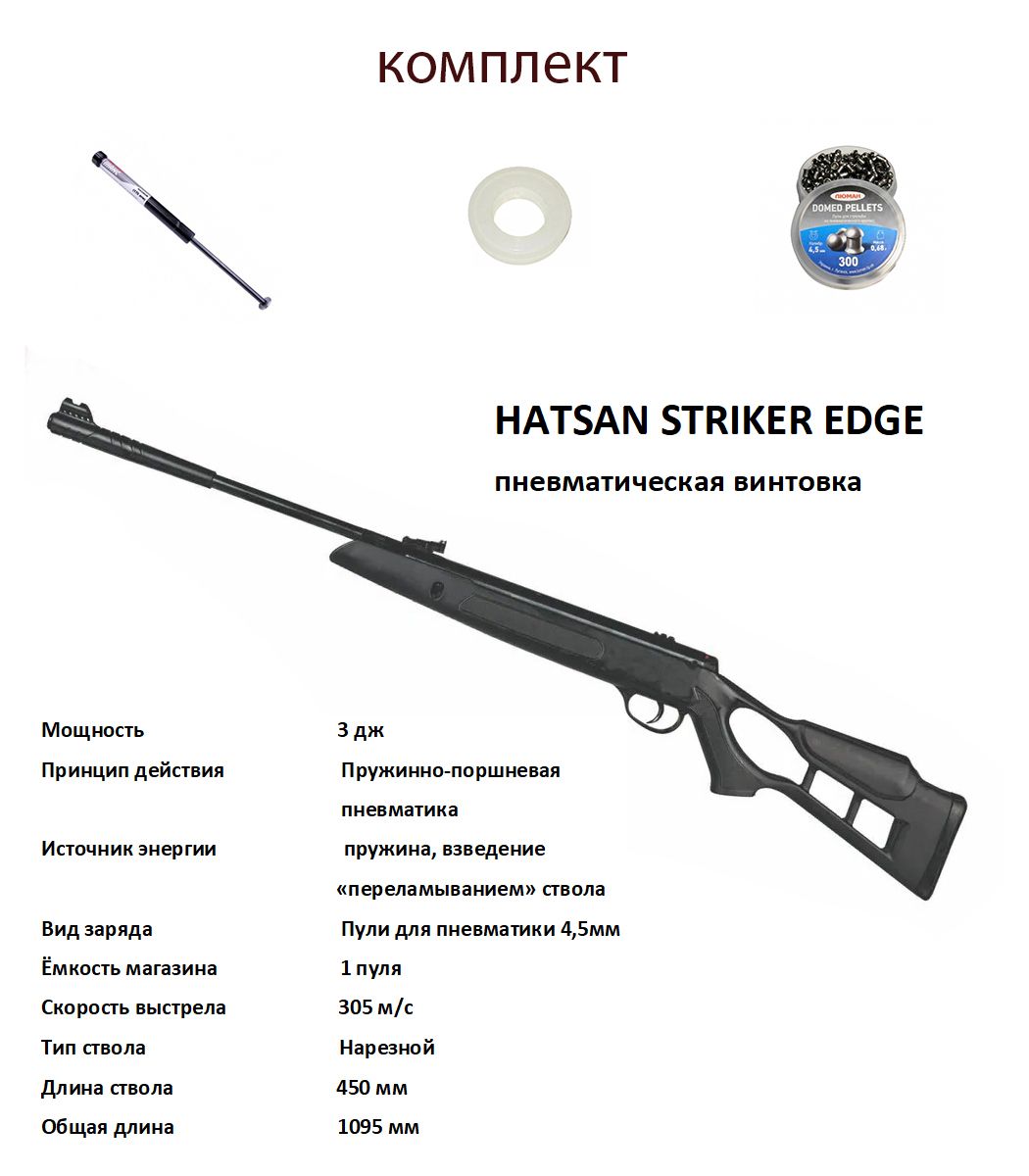 Хатсан страйкер цена. Hatsan Striker Edge. Винтовка Hatsan Striker. Пневматическая винтовка Hatsan Striker. Hatsan Striker Edge 4.5.