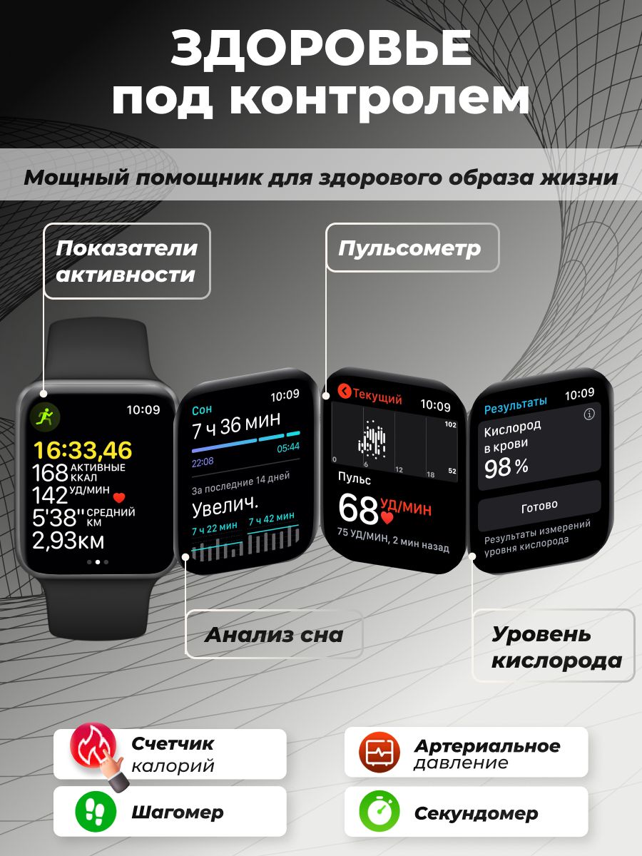 Functions phone. Functions phone
