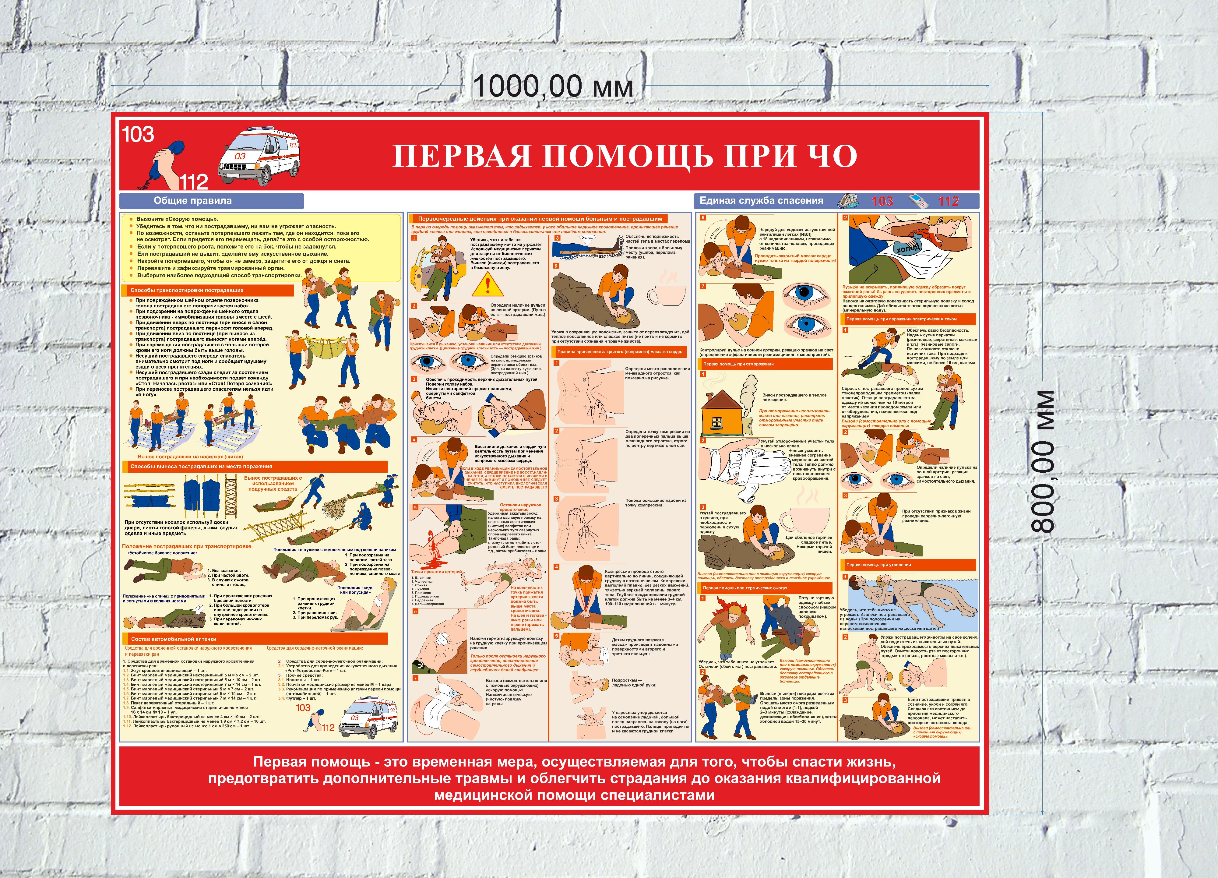 План действий овд при чрезвычайных обстоятельствах где хранится