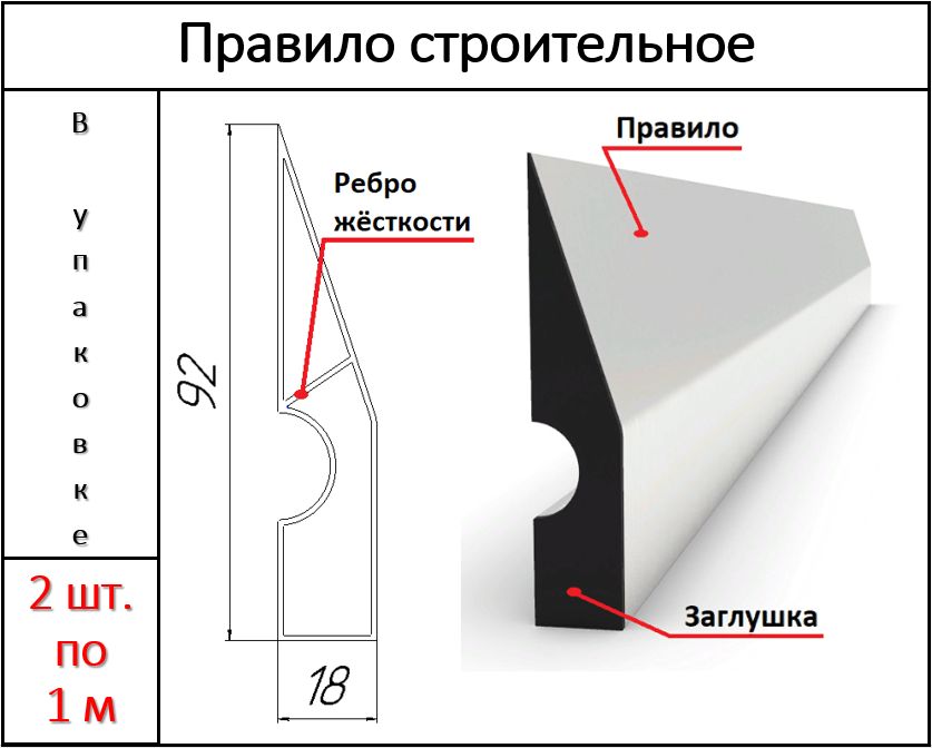 Правило строительное алюминиевое 1 м, 2 шт