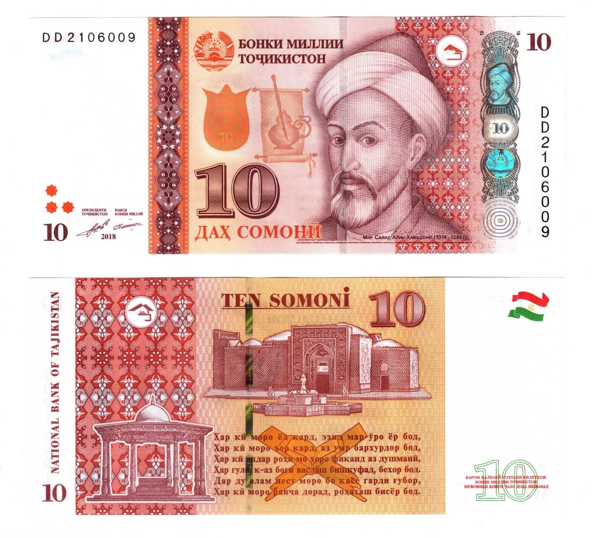 Таджикские 10 рублей. Купюры Таджикистана. Купюры Таджикистана 2021. Купюры Таджикистана 1000 Сомони.