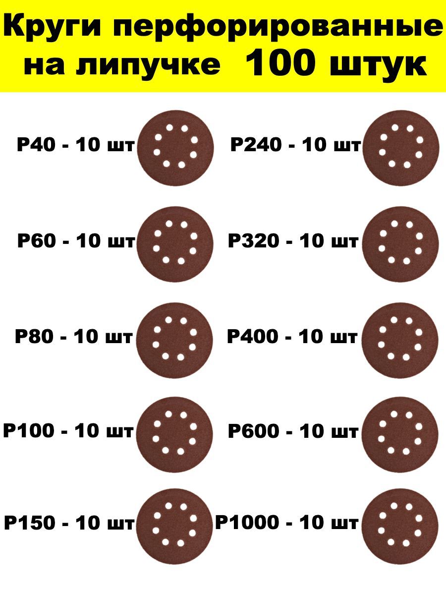 Кругперфорированный125мм100штукР40Р60Р80Р100Р150Р240Р320Р400Р600Р1000набор10зернистостей