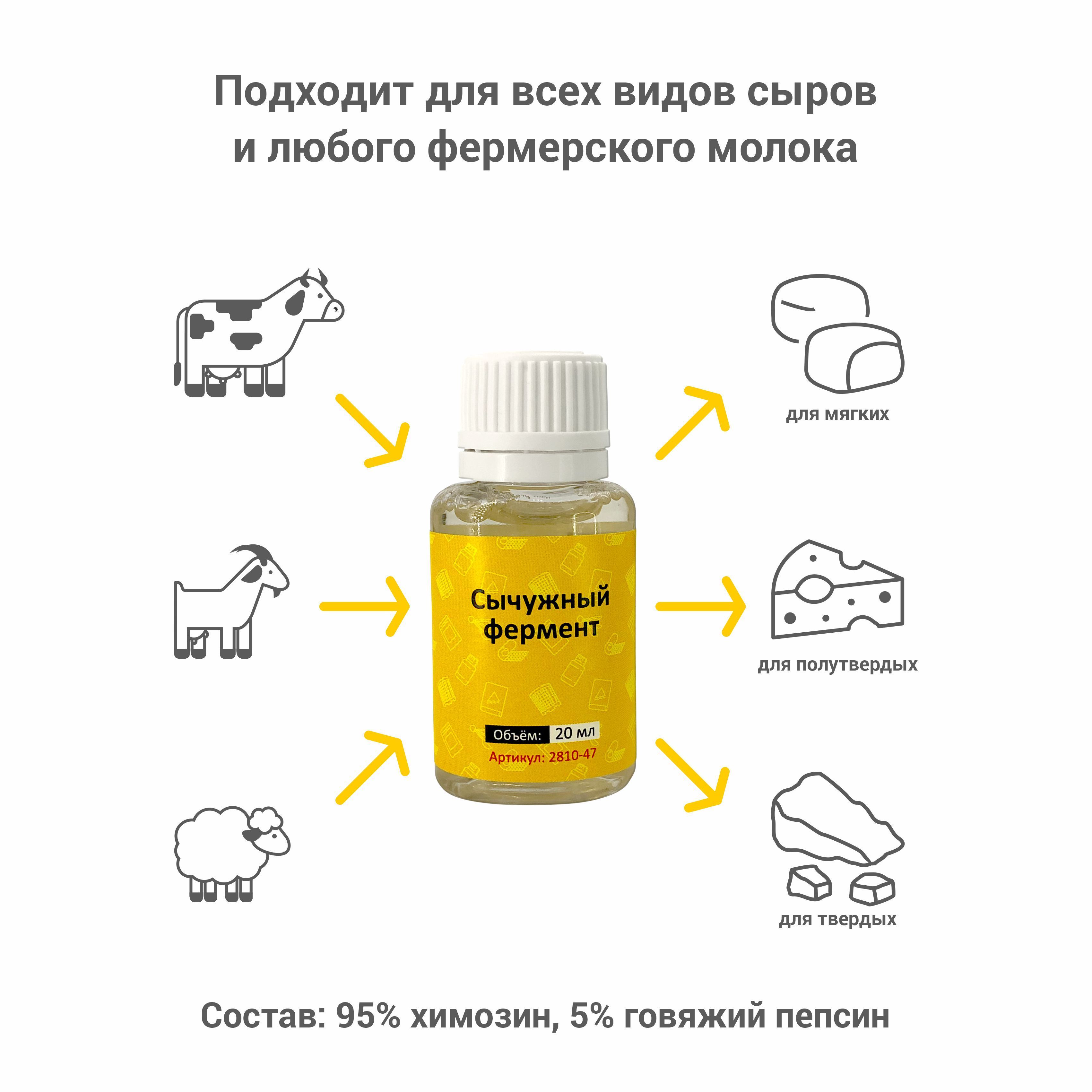 Купить Пепсин Для Сыра В Интернет Магазине