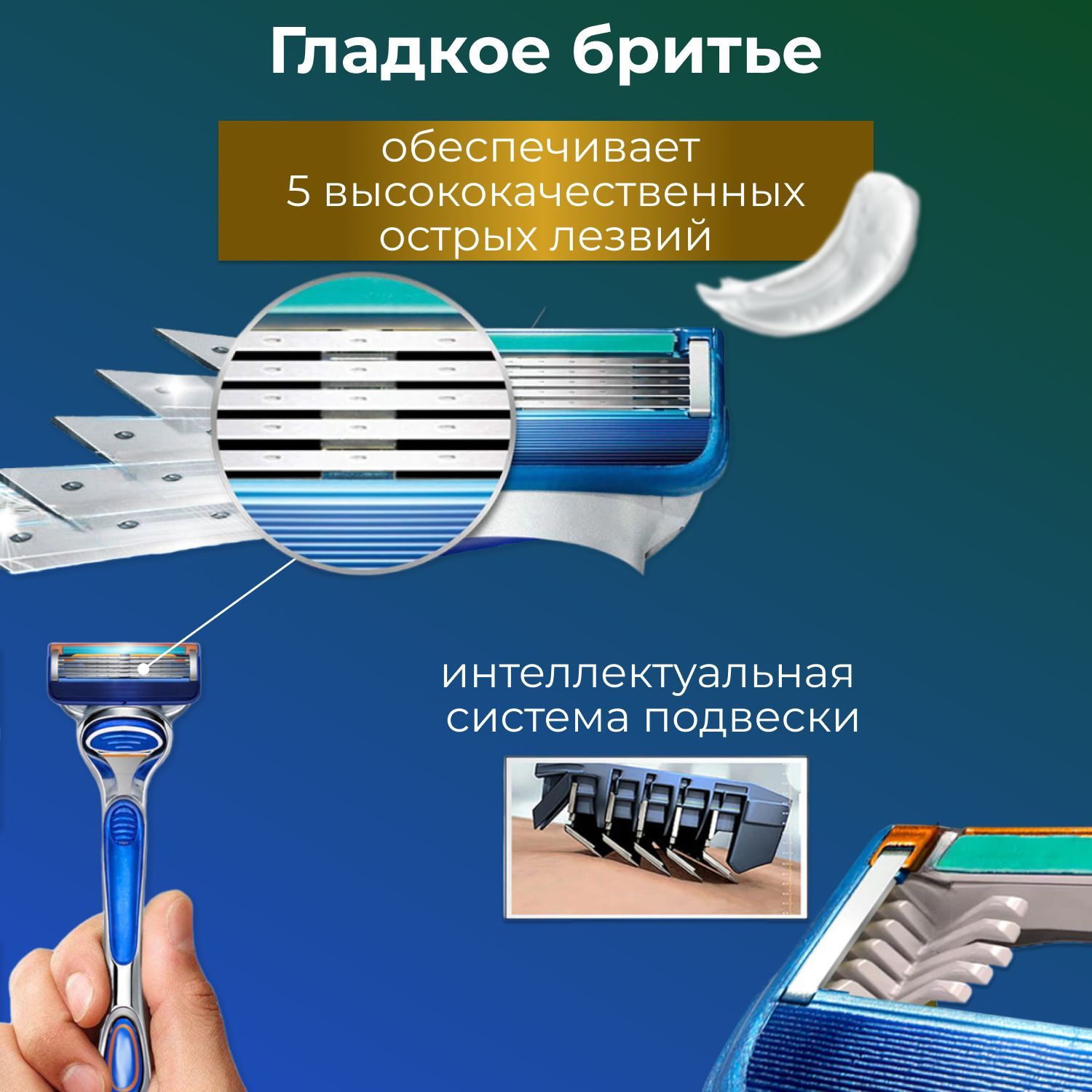 Штрих код 770 джилет. Штрих-код джилет страна.