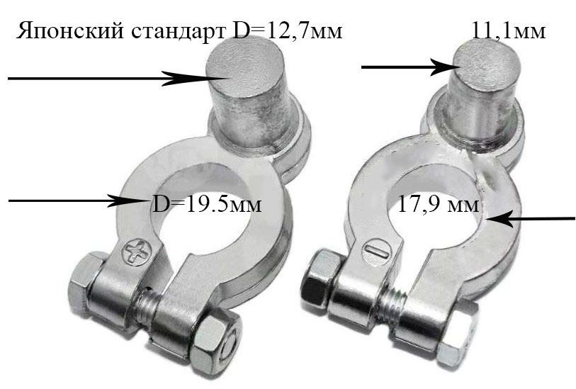 Переходник клемм АКБ Азия Европа. Клемма аккумуляторная переходная. 5320-3703001/02 Клемма АКБ свинец усиленная. Переходник на клеммы аккумулятора Азия Европа.