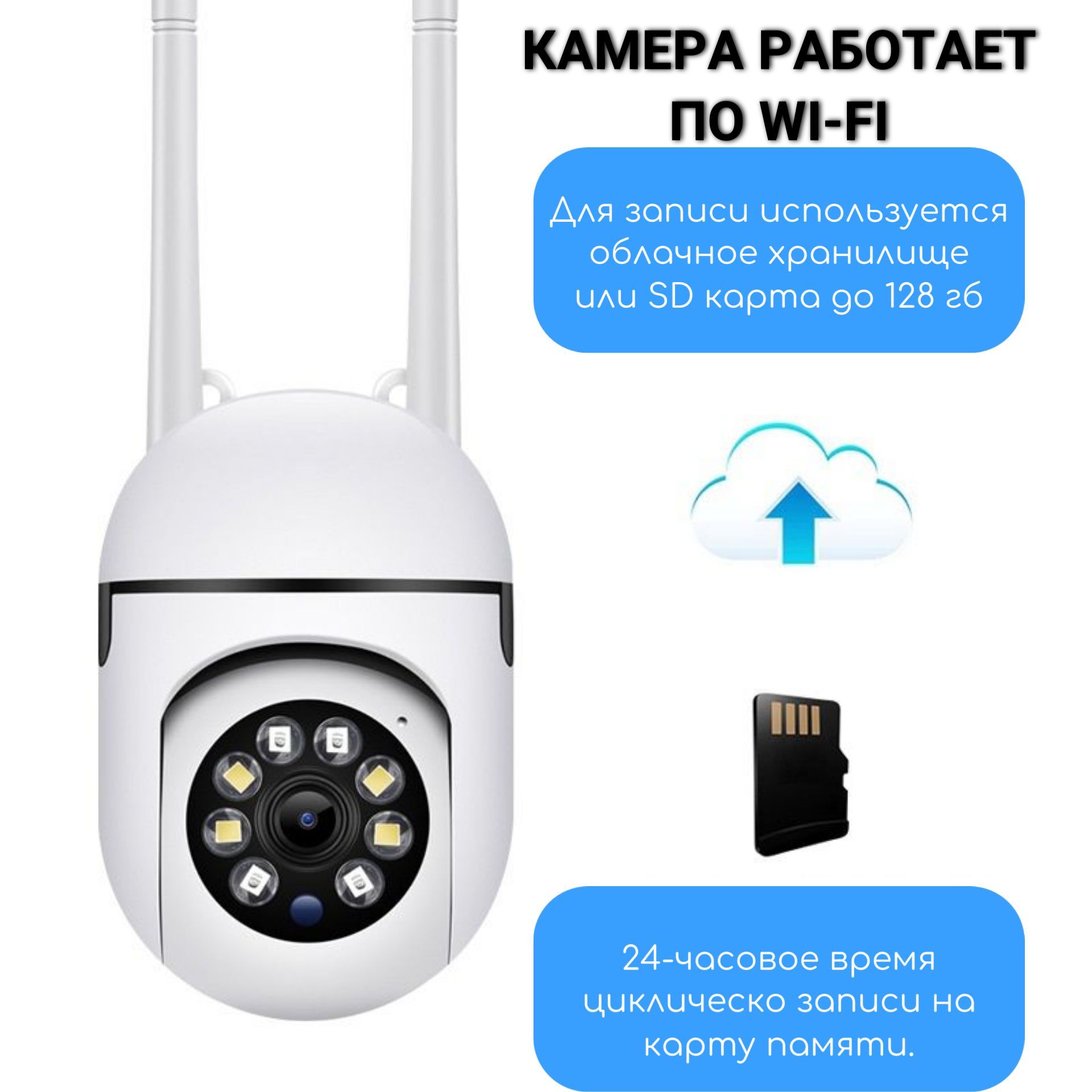 Wifi камера уличная с микрофоном. Беспроводная камера banner. как зранить удаленно видеотс wifi камеры без обоака.