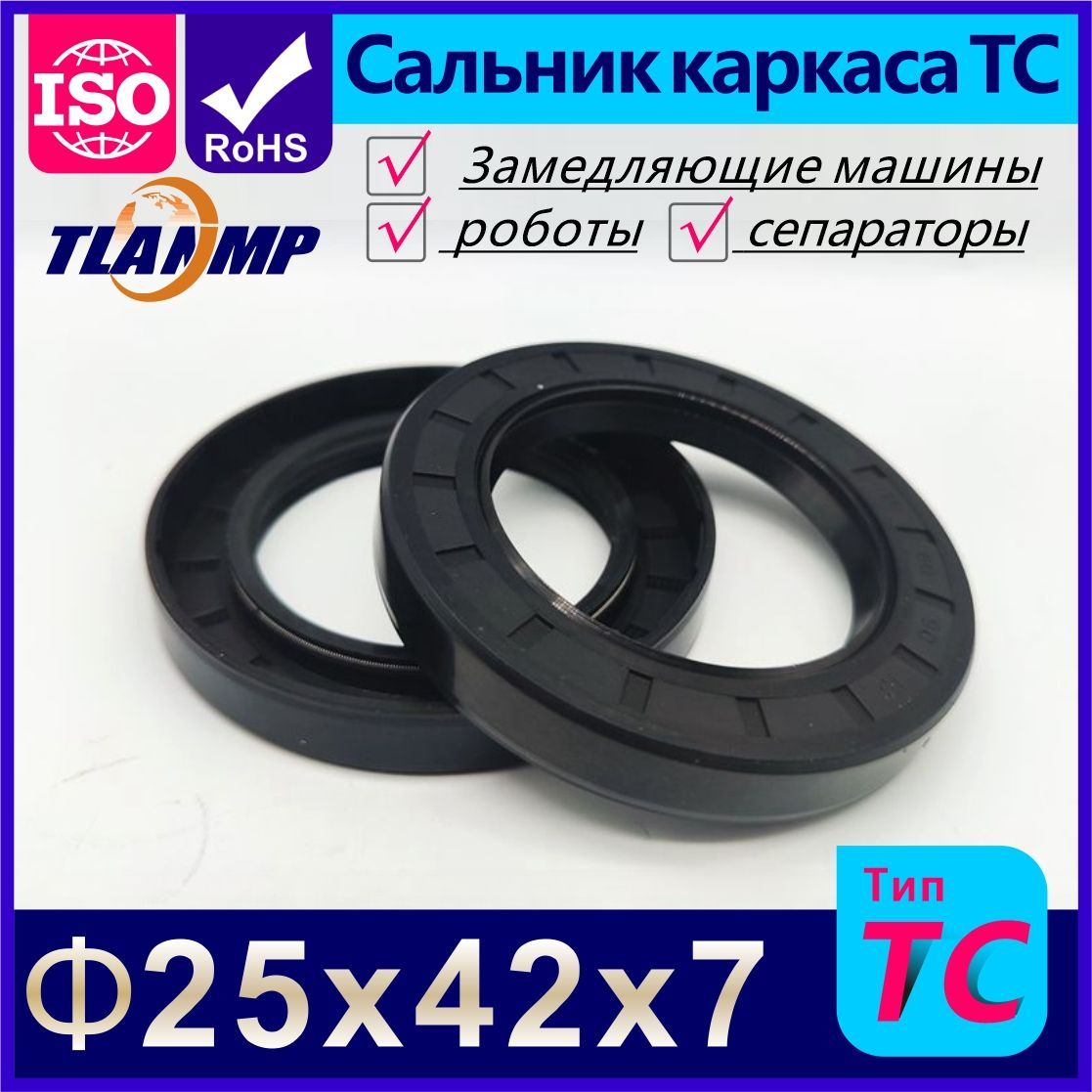 Тип сальника. Тип сальника