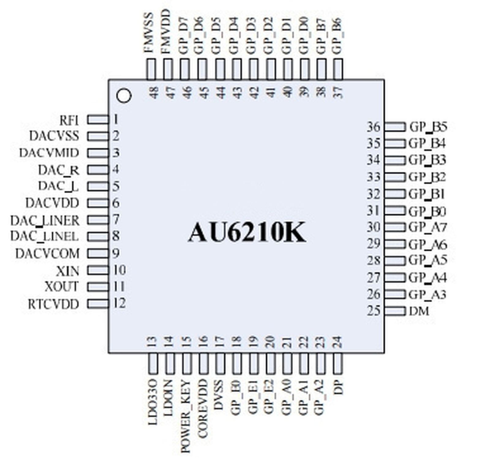 Микросхема au6210k схема включения