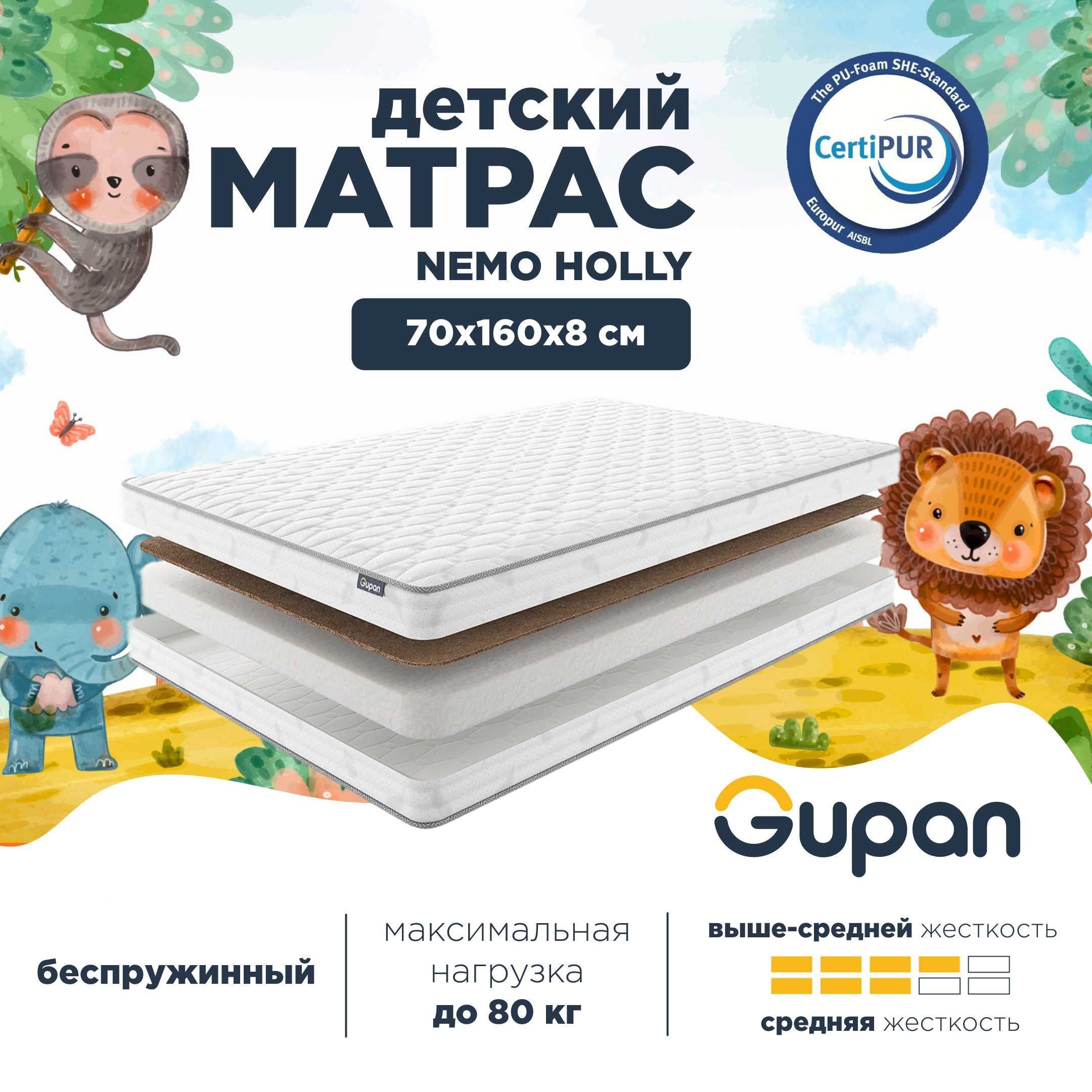 Купить Матрас Озон Магазин