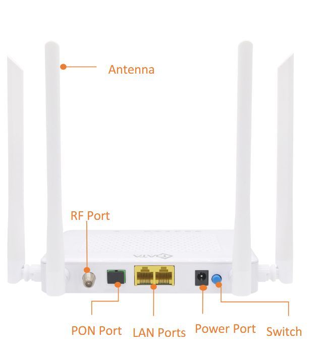 C data xpon ont. Терминал абонентский ont hg8120h. Терминал абонентский c-data GEPON onu FD-600-301ga-hz220. Игровой роутер RT-X оптический абонентский терминал. Fd504gw-DX.