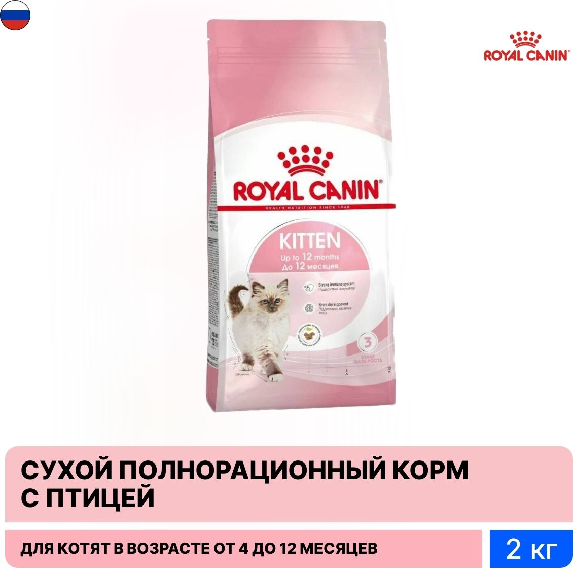 Royal Canin Kitten. Blitz sensitive Kitten для котят 2кг. Royal Canin Baby Kitten пропорции. R.C. Kitten 2 кг корм для котят в возрасте.