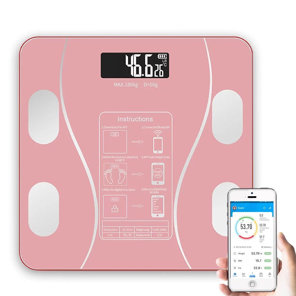 Realme smart scale rmh2011 white. Весы Xiaomi mi Smart Scale 2. Весы Xiaomi.