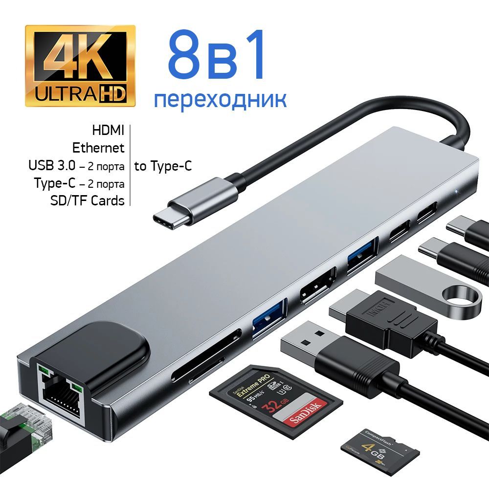 Переходник 8 в 1 HUB USB 3.0 - HDMI - Type C, Адаптер USB Type C - купить с  доставкой по выгодным ценам в интернет-магазине OZON (1078365165)