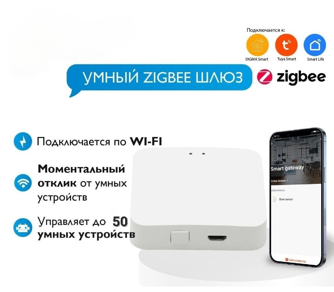 Беспроводной сетевой шлюз Tuya ZigBee 3.0 для умного дома хаб usb Wi-Fi  умный дом - купить с доставкой по выгодным ценам в интернет-магазине OZON  (1063143560)