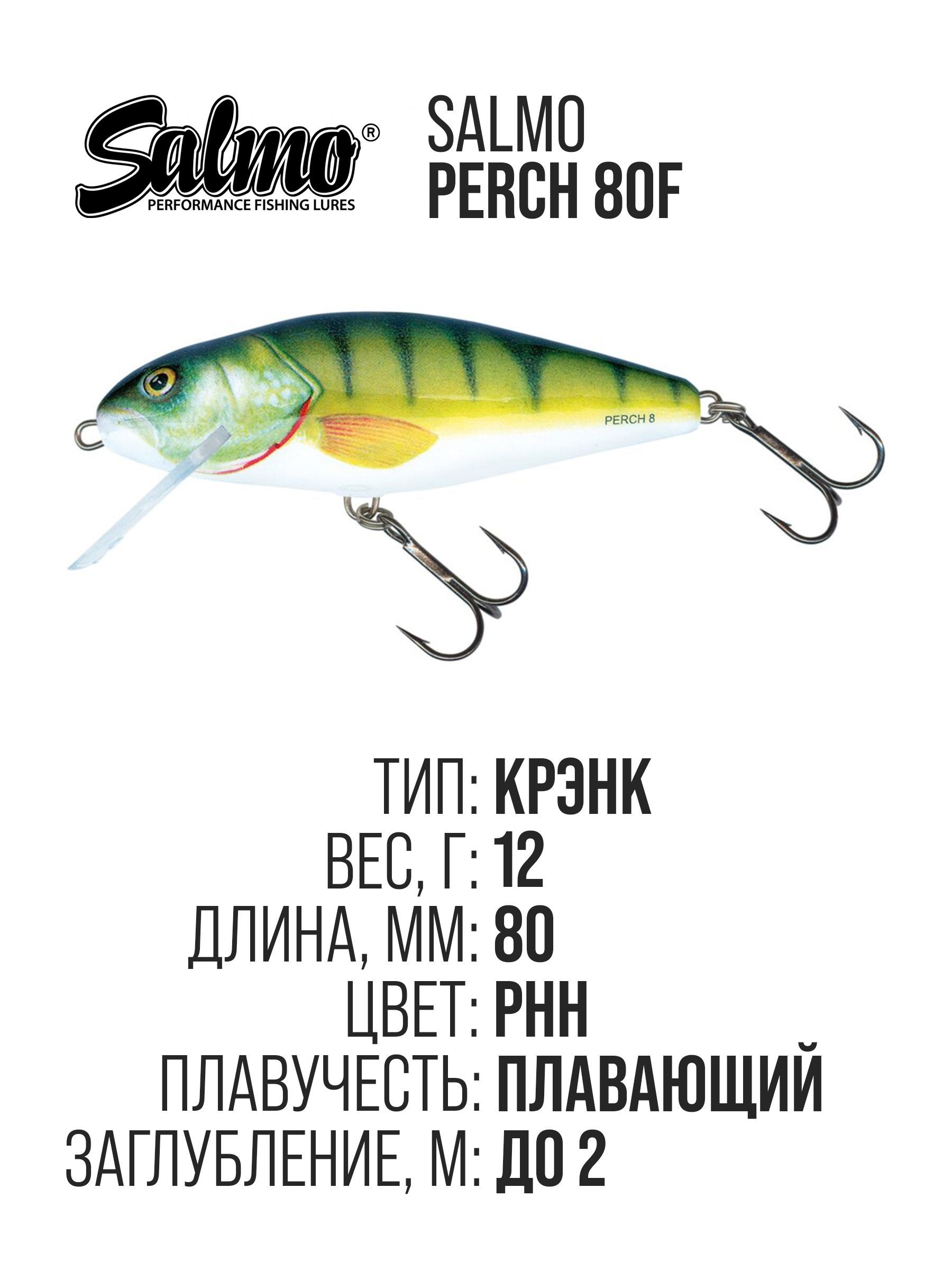 ВоблерплавающийSalmoPERCH80F