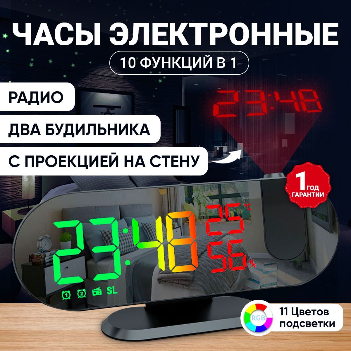 Радио панель W-RGB (W) встраиваемая в стену с валкодером на 1 зону для RGB ленты, белая