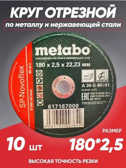 I-SHAКруготрезной180x2.5x22.23