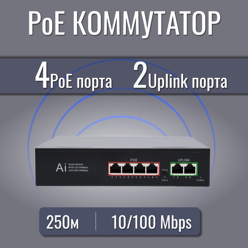 PoE Коммутатор, poe коммутатор 4 ( 802.3af/at ) порта + 2 порта uplink