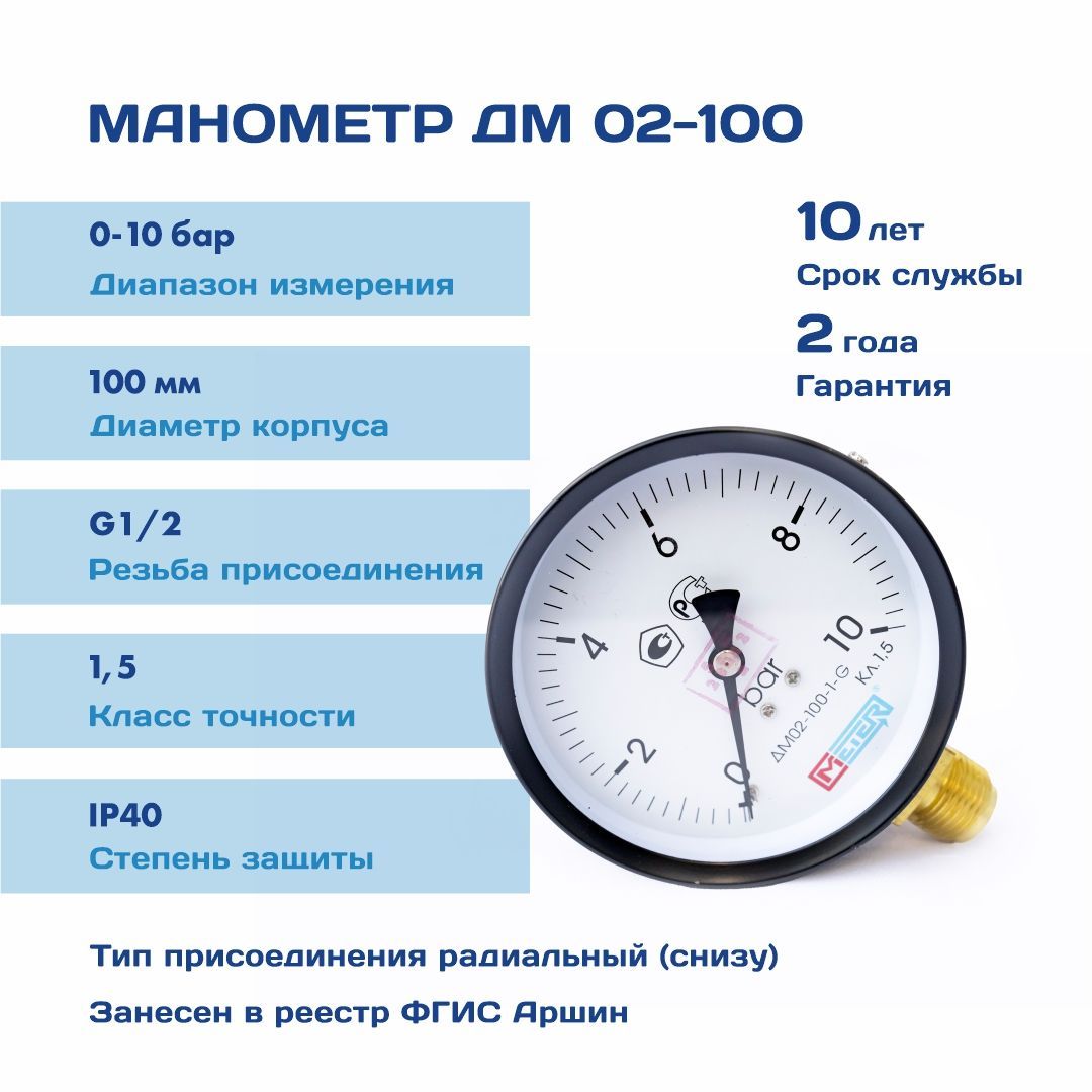 Манометр "МЕТЕР" ДМ02 100мм 0-10Бар G1/2, кл.т. 1,5