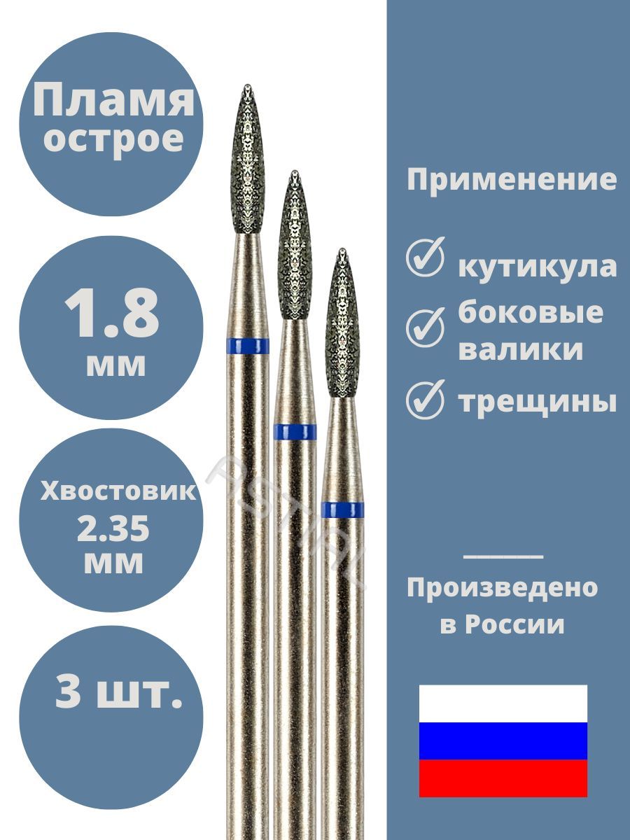 Фреза для аппаратного маникюра Astial ФАСП1_d=1,8 мм; l=8 мм - купить по  выгодной цене в интернет-магазине OZON (230326623)