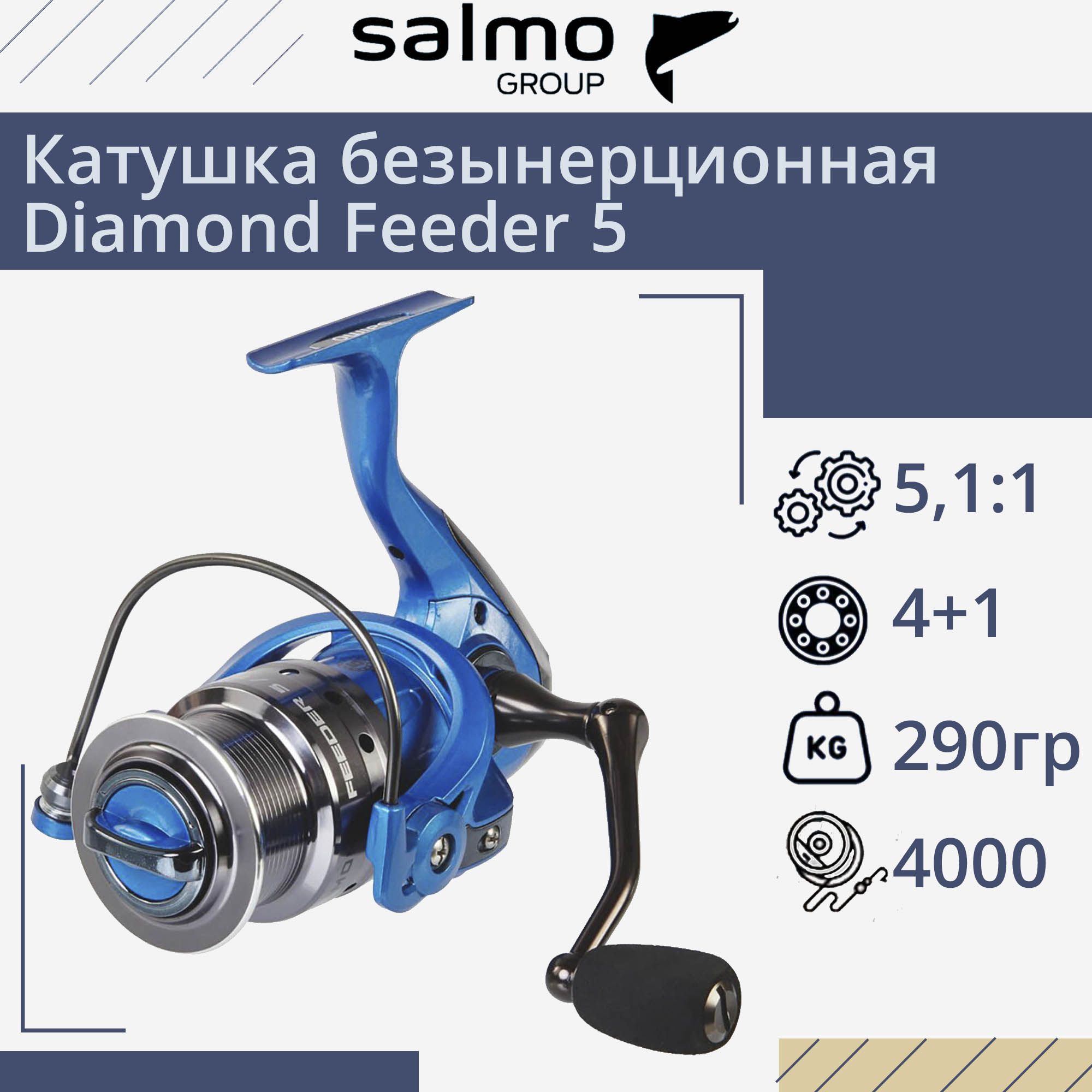 Salmo elite spin. Катушка Салмо диамонд. Клипса на фидерной катушке Салмо диамонд фидер 4000. Salmo Elite Feeder 40. Salmo Elite Match 6 3000fd.