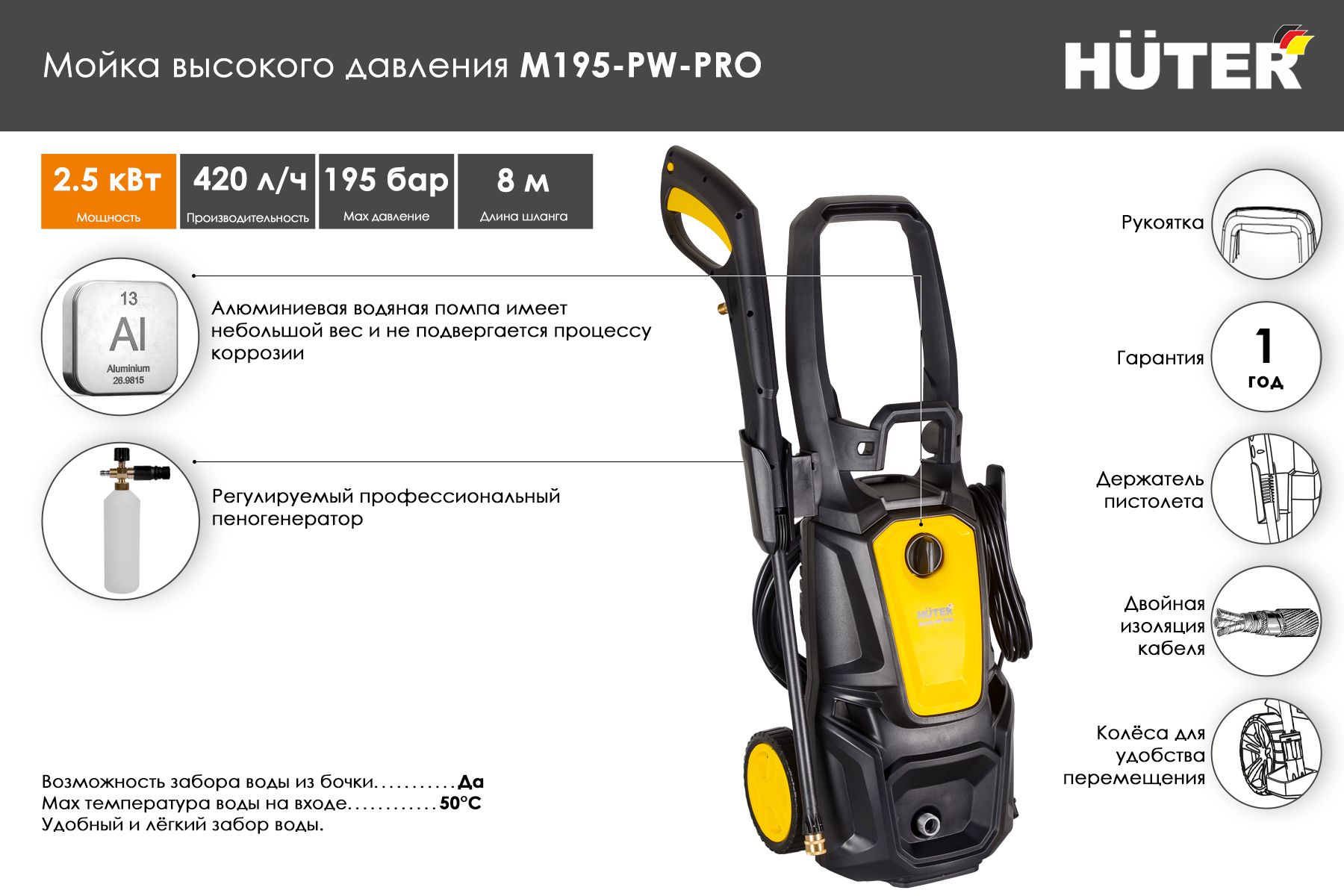 Huter W195 Pw Pro Купить