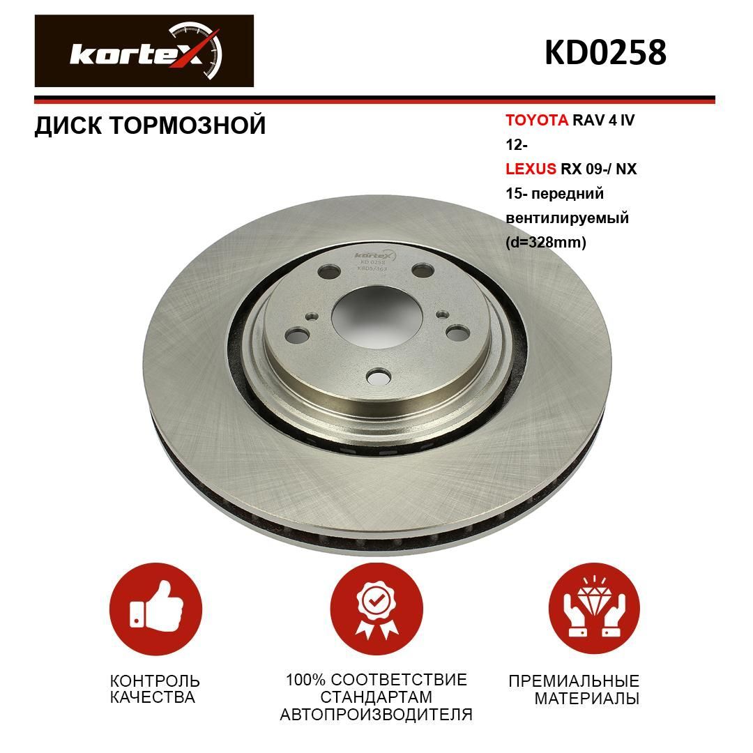 Диск тормозной Kortex для TOYOTA RAV4 12- / LEXUS RX 09- / NX 15- передний  вентилируемый(d-328mm) - купить по низкой цене в интернет-магазине OZON  (957136284)