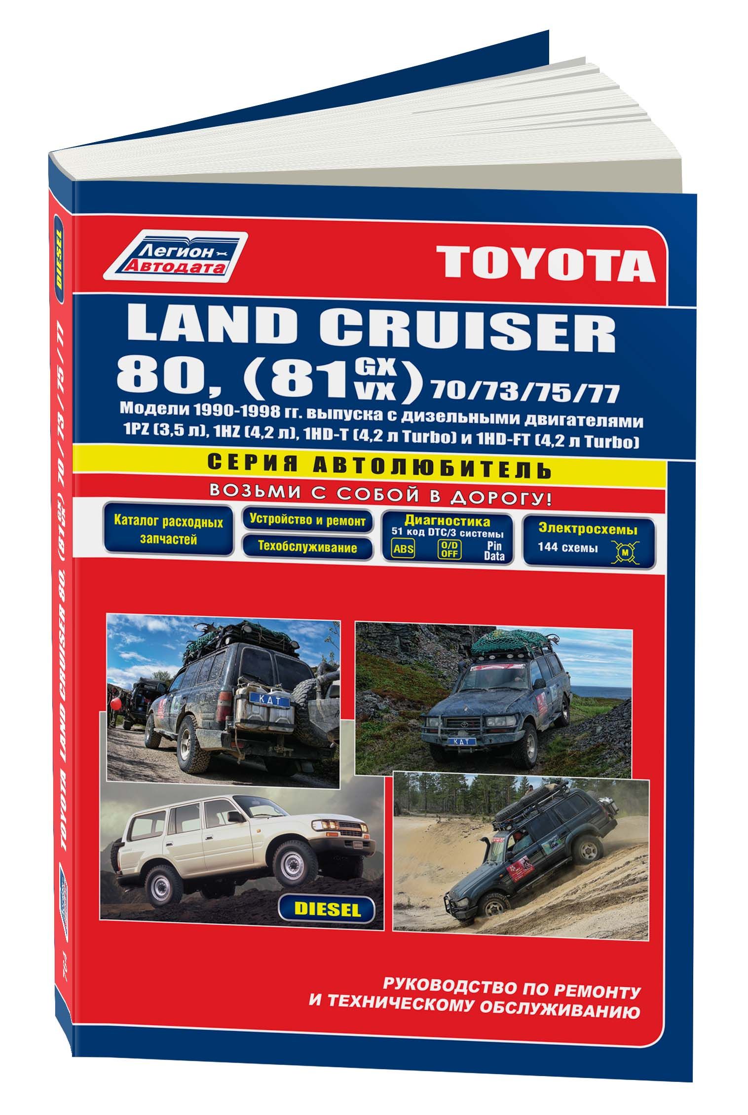 Toyota Land Cruiser 80, Toyota Land Cruiser 70 (73,75,77) 1990-98 дизель  1PZ(3,5 л), 1HZ, 1HD-T(FT)(4,2 л). Серия Автолюбитель. Ремонт.  Эксплуатация. ТО (Каталог расходных запчастей) - купить с доставкой по  выгодным ценам в