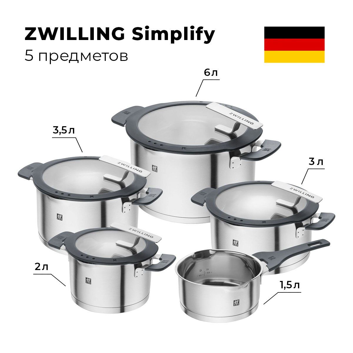 ZWILLING Набор посуды для приготовления 