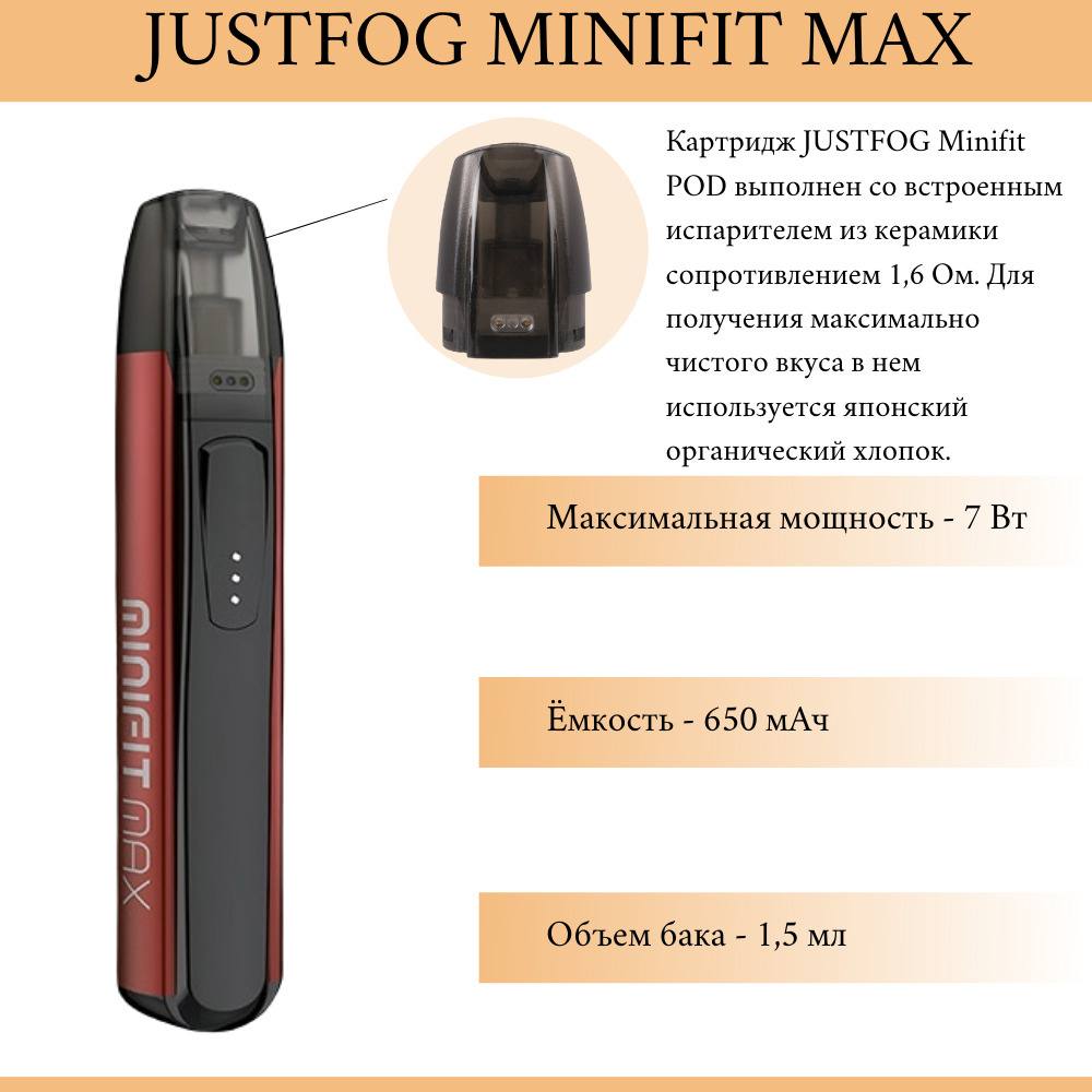 Минифит ватт. МИНИФИТ Макс характеристики. МИНИФИТ Макс стартер. Justfog MINIFIT Starter Kit Max 650mah (Black). Justfog MINIFIT Max.
