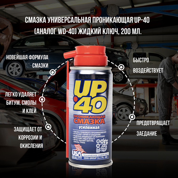 Смазка универсальная проникающая UP-40 (WD-40), жидкий ключ, 200 мл ...