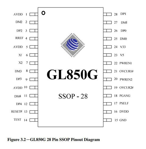 Gl850g типовая схема включения