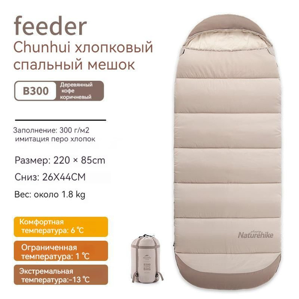 Naturehike Спальный мешок - купить с доставкой по выгодным ценам в ...